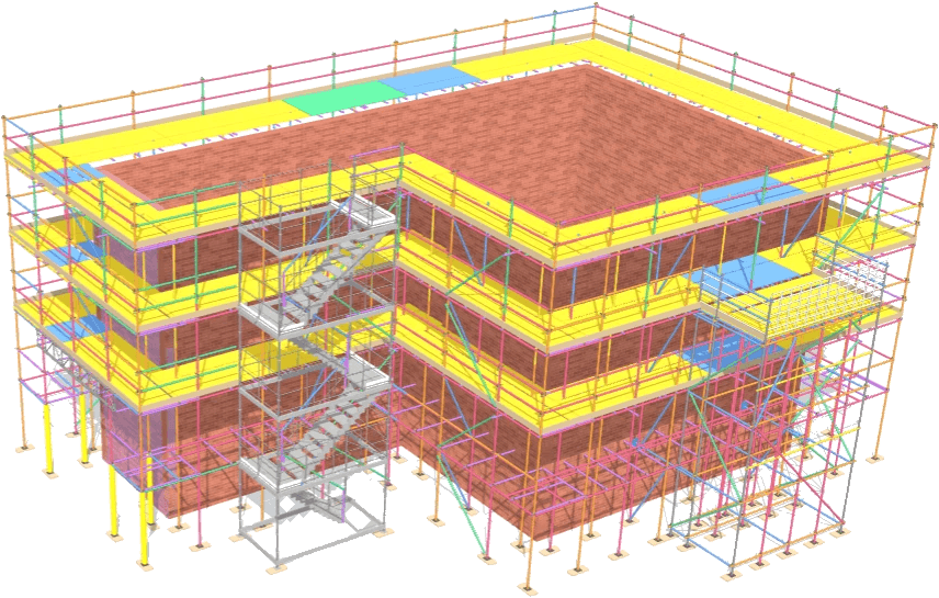 Kit view — counted and colour-coded