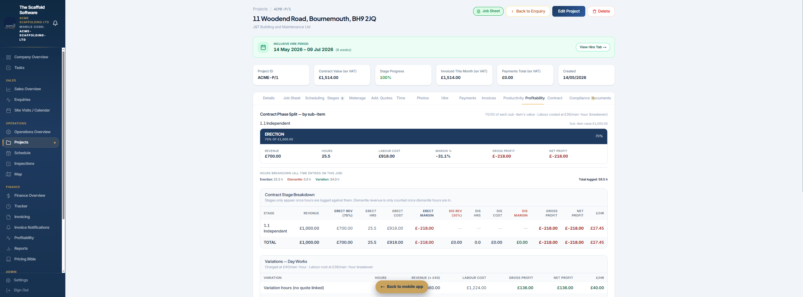 Live project profitability — phase-by-phase margin, hours logged, day-works recovery on a UK scaffolding job