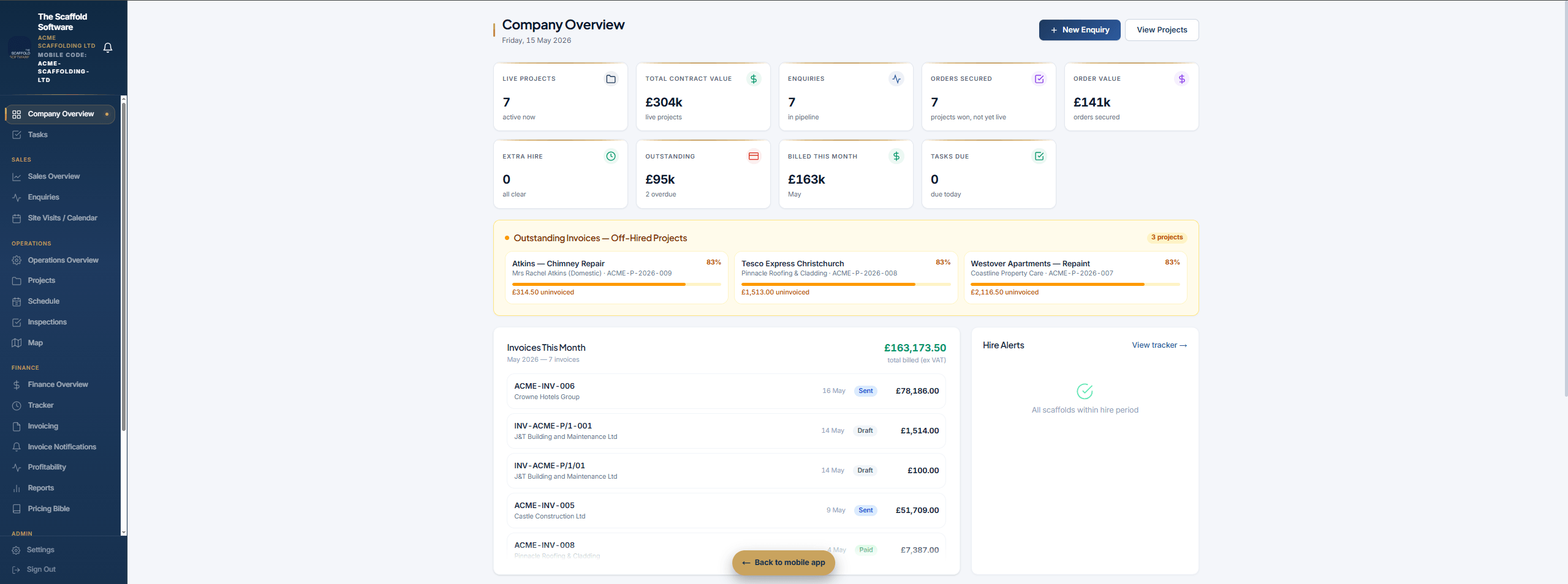 Companies CRM with linked projects, quotes and invoices